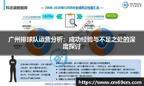 广州排球队运营分析：成功经验与不足之处的深度探讨