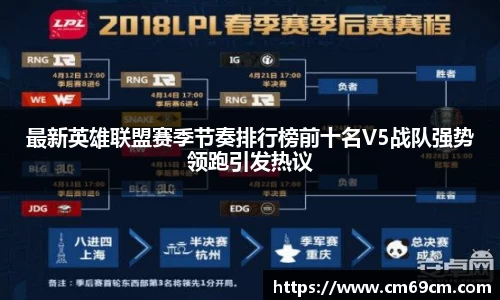 最新英雄联盟赛季节奏排行榜前十名V5战队强势领跑引发热议