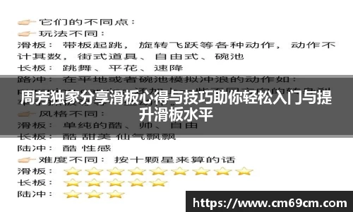 周芳独家分享滑板心得与技巧助你轻松入门与提升滑板水平