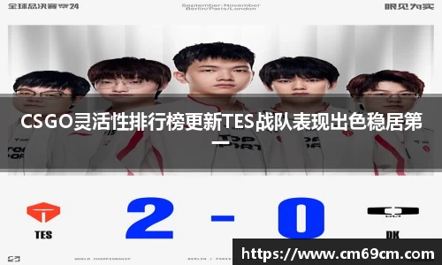 CSGO灵活性排行榜更新TES战队表现出色稳居第一