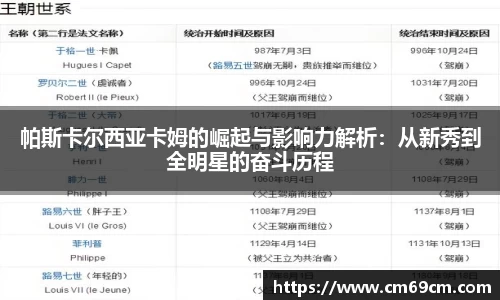 ag庄闲网站